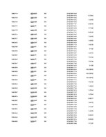 Referāts 'Is Forex Trading an Investment Opportunity?', 54.