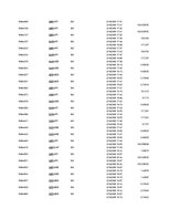 Referāts 'Is Forex Trading an Investment Opportunity?', 55.