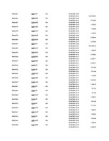 Referāts 'Is Forex Trading an Investment Opportunity?', 56.