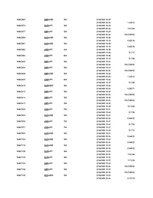 Referāts 'Is Forex Trading an Investment Opportunity?', 57.