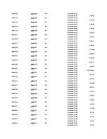 Referāts 'Is Forex Trading an Investment Opportunity?', 58.