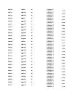 Referāts 'Is Forex Trading an Investment Opportunity?', 59.