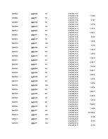 Referāts 'Is Forex Trading an Investment Opportunity?', 60.