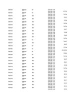 Referāts 'Is Forex Trading an Investment Opportunity?', 61.