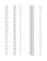 Referāts 'Is Forex Trading an Investment Opportunity?', 62.