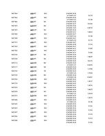 Referāts 'Is Forex Trading an Investment Opportunity?', 63.
