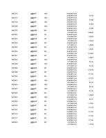 Referāts 'Is Forex Trading an Investment Opportunity?', 64.