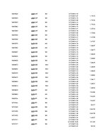 Referāts 'Is Forex Trading an Investment Opportunity?', 65.