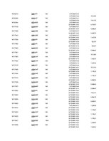 Referāts 'Is Forex Trading an Investment Opportunity?', 66.