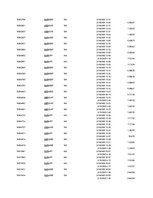 Referāts 'Is Forex Trading an Investment Opportunity?', 68.