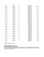 Referāts 'Is Forex Trading an Investment Opportunity?', 70.