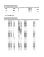 Referāts 'Is Forex Trading an Investment Opportunity?', 71.