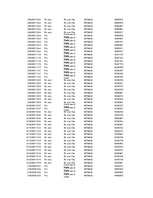 Referāts 'Is Forex Trading an Investment Opportunity?', 72.