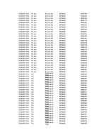 Referāts 'Is Forex Trading an Investment Opportunity?', 75.