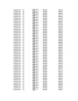 Referāts 'Is Forex Trading an Investment Opportunity?', 78.
