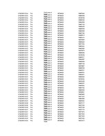 Referāts 'Is Forex Trading an Investment Opportunity?', 79.