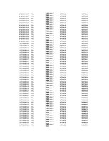 Referāts 'Is Forex Trading an Investment Opportunity?', 80.