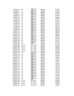 Referāts 'Is Forex Trading an Investment Opportunity?', 84.