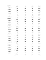 Referāts 'Is Forex Trading an Investment Opportunity?', 93.