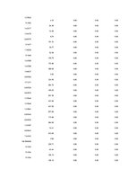 Referāts 'Is Forex Trading an Investment Opportunity?', 97.