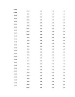 Referāts 'Is Forex Trading an Investment Opportunity?', 99.