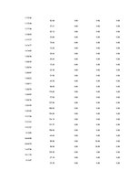 Referāts 'Is Forex Trading an Investment Opportunity?', 102.