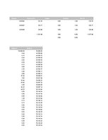 Referāts 'Is Forex Trading an Investment Opportunity?', 108.