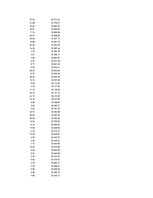 Referāts 'Is Forex Trading an Investment Opportunity?', 110.