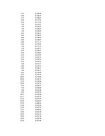 Referāts 'Is Forex Trading an Investment Opportunity?', 112.