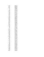Referāts 'Is Forex Trading an Investment Opportunity?', 113.
