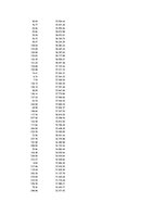 Referāts 'Is Forex Trading an Investment Opportunity?', 114.