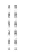 Referāts 'Is Forex Trading an Investment Opportunity?', 115.