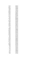 Referāts 'Is Forex Trading an Investment Opportunity?', 116.