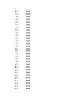 Referāts 'Is Forex Trading an Investment Opportunity?', 120.