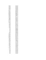 Referāts 'Is Forex Trading an Investment Opportunity?', 121.