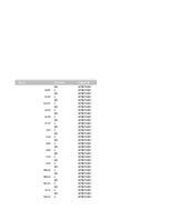 Referāts 'Is Forex Trading an Investment Opportunity?', 124.