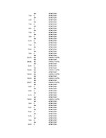 Referāts 'Is Forex Trading an Investment Opportunity?', 128.