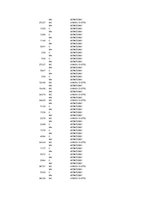 Referāts 'Is Forex Trading an Investment Opportunity?', 130.