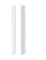 Referāts 'Is Forex Trading an Investment Opportunity?', 136.