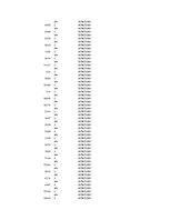 Referāts 'Is Forex Trading an Investment Opportunity?', 140.