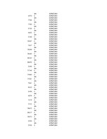 Referāts 'Is Forex Trading an Investment Opportunity?', 142.