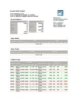 Referāts 'Is Forex Trading an Investment Opportunity?', 161.