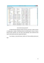 Referāts 'Lietotāju tiesību pārvaldība', 10.