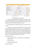 Referāts 'Lietotāju tiesību pārvaldība', 16.