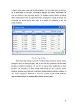 Referāts 'Lietotāju tiesību pārvaldība', 20.