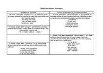 Konspekts 'Bērnu literatūra', 2.