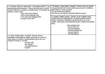 Konspekts 'Bērnu literatūra', 4.