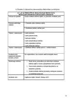 Referāts 'Konkurētspējas paaugstināšana SIA "X”', 9.