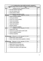 Referāts 'Konkurētspējas paaugstināšana SIA "X”', 10.