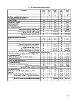 Referāts 'Konkurētspējas paaugstināšana SIA "X”', 12.